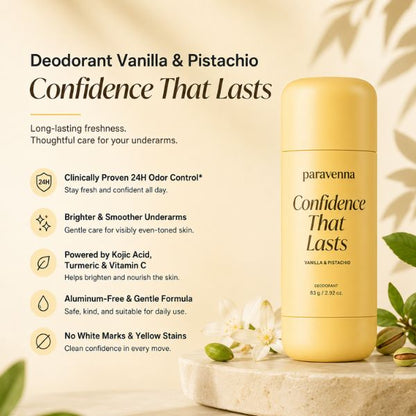 Confidence that lasts