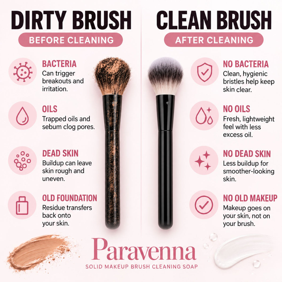 PARAVENNA Premium Brush Cleaner