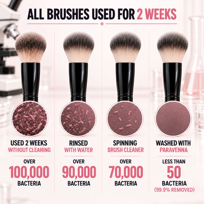 PARAVENNA Premium Brush Cleaner